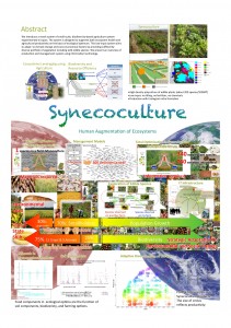201501-2_ECHO_Synecoculture_Poster_English